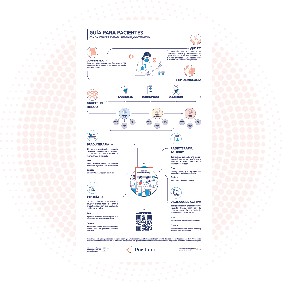 Guía para pacientes en versión infogeafría